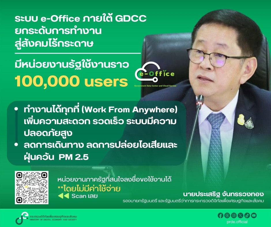 ดีอี ตั้งเป้า ปี 68 ภาครัฐใช้ “ระบบ e-Office” 1 ล้าน User ชวนหน่วยงานรัฐ ร่วมก้าวสู่ “สังคมไทยไร้กระดาษ”